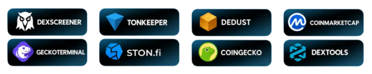 Featured on Dexscreener, Tonkeeper, Dedust, CoinMarketCap, GeckoTerminal, STON.fi, CoinGecko, Dextools